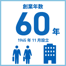 創業年数 60年 1965年11月設立